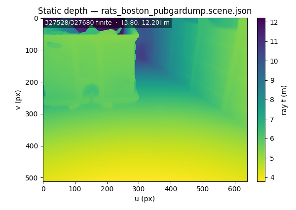 Depth map for the Boston scene used by the occlusion model.